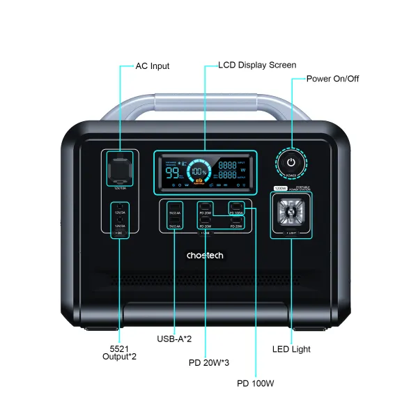 Станция зарядная 1200W с функцией ИБП Choetech (BS005) - Фото 3