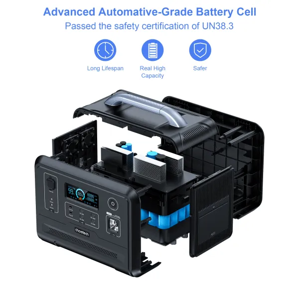 Станция зарядная 1200W с функцией ИБП Choetech (BS005) - Фото 5