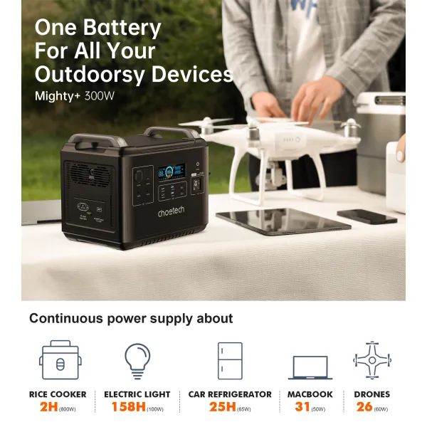 Станция зарядная 2000W с функцией ИБП Choetech (BS006-V3) - Фото 1