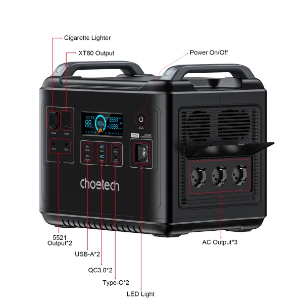 Станция зарядная 2000W с функцией ИБП Choetech (BS006-V3) - Фото 2