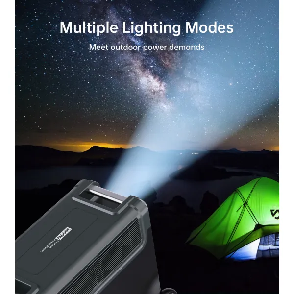 Станция зарядная 3600W с функцией ИБП Choetech (BS009) - Фото 3