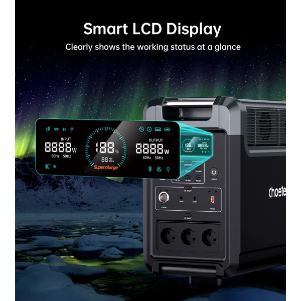 Станция зарядная 3600W с функцией ИБП Choetech (BS009) - Фото 6