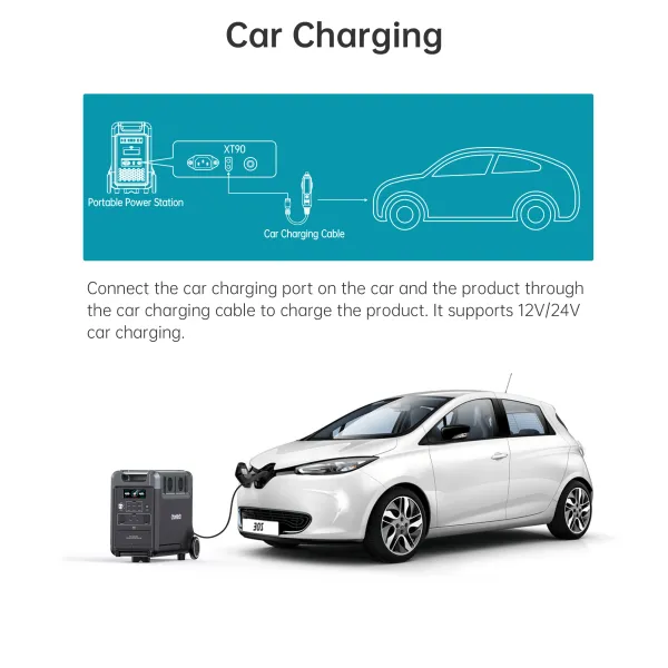 Станция зарядная 3600W с функцией ИБП Choetech (BS009) - Фото 8