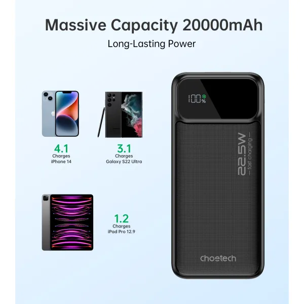 Акумулятор зовнішній Power Bank 20000mAh 22,5W Fast charging з LED дисплеєм Choetech (B729) - Фото 3