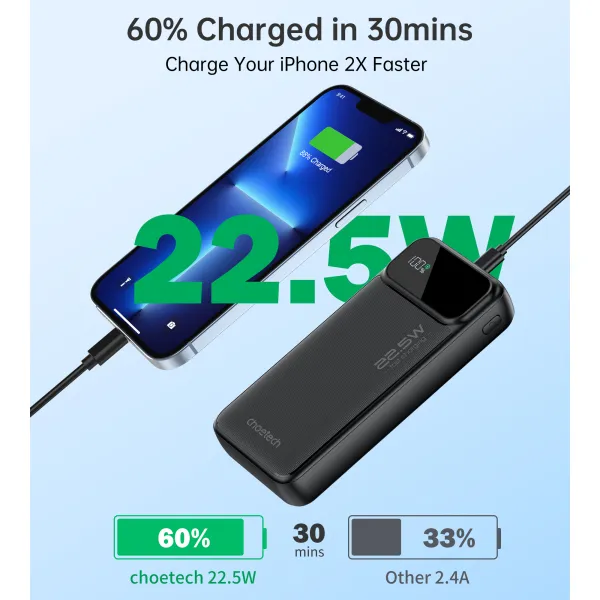 Акумулятор зовнішній Power Bank 20000mAh 22,5W Fast charging з LED дисплеєм Choetech (B729) - Фото 4