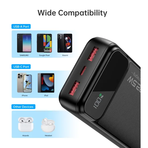 Акумулятор зовнішній Power Bank 20000mAh 22,5W Fast charging з LED дисплеєм Choetech (B729) - Фото 6