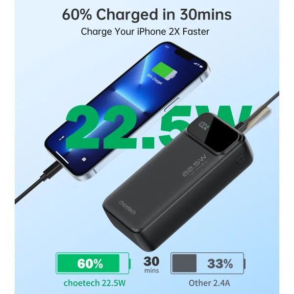 Акумулятор зовнішній Power Bank 30000mAh 22,5W Fast charging з LED дисплеєм Choetech (B730) - Фото 2