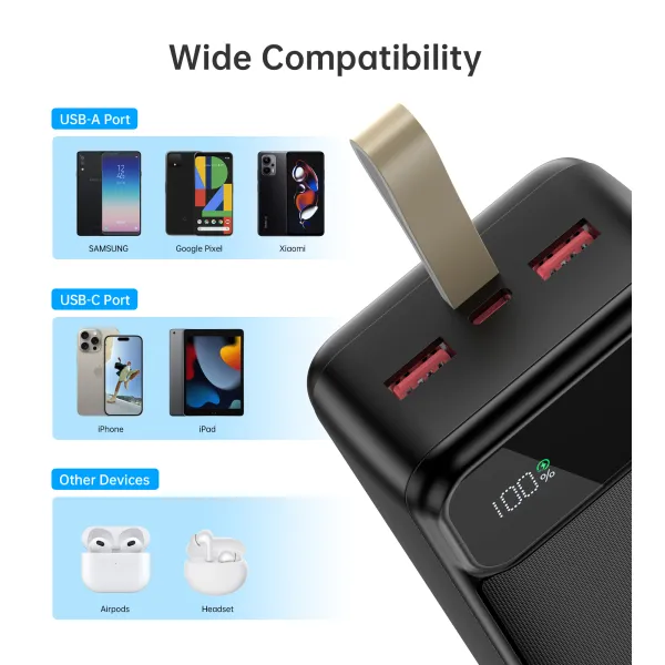 Акумулятор зовнішній Power Bank 30000mAh 22,5W Fast charging з LED дисплеєм Choetech (B730) - Фото 4