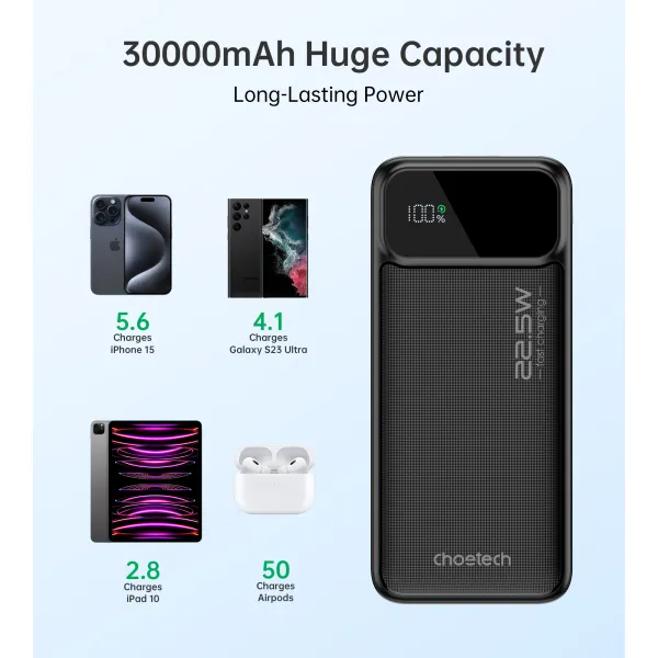Акумулятор зовнішній Power Bank 30000mAh 22,5W Fast charging з LED дисплеєм Choetech (B730) - Фото 6