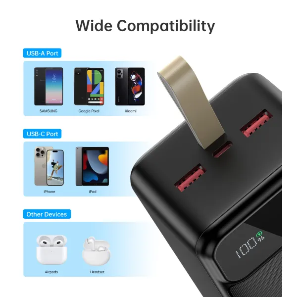 Акумулятор зовнішній Power Bank 40000mAh 22,5W Fast charging з LED дисплеєм Choetech (B731) - Фото 4