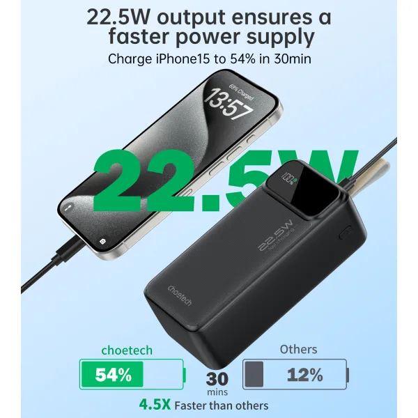 Акумулятор зовнішній Power Bank 40000mAh 22,5W Fast charging з LED дисплеєм Choetech (B731) - Фото 6