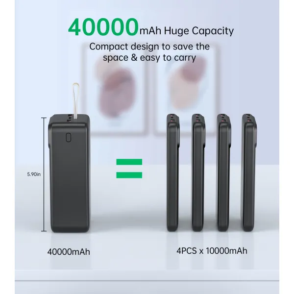 Акумулятор зовнішній Power Bank 40000mAh 22,5W Fast charging з LED дисплеєм Choetech (B731) - Фото 7