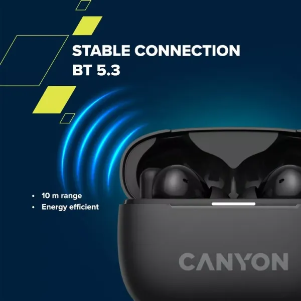 Наушники беспроводные OnGo BT TWS-10 фиолетовые Canyon (CNS-TWS10PL) - Фото 4