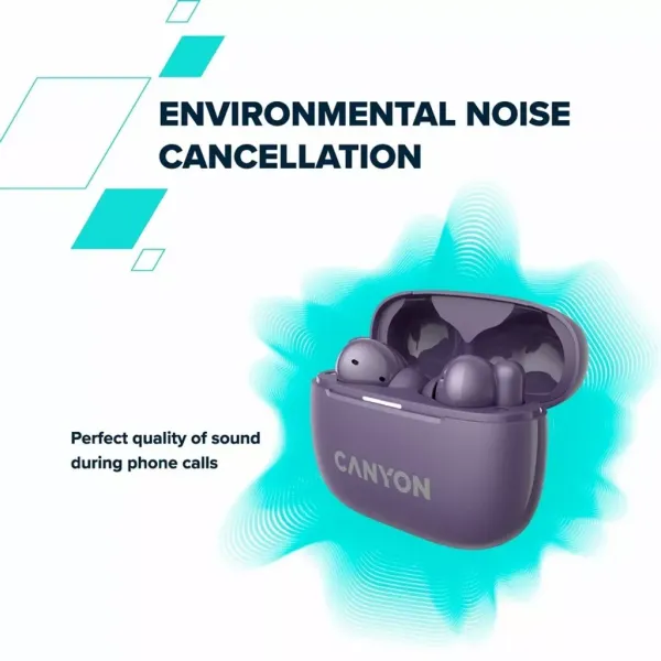 Наушники беспроводные OnGo BT TWS-10 фиолетовые Canyon (CNS-TWS10PL) - Фото 12