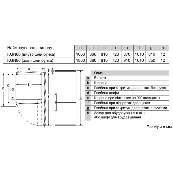 Холодильник KGN86AI32U Bosch (KGN86AI32U) - Фото 7