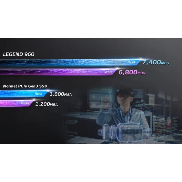 Накопичувач SSD LEGEND 960 4TB, M.2, PCIe 4.0 ADATA (ALEG-960-4TCS) - Фото 10