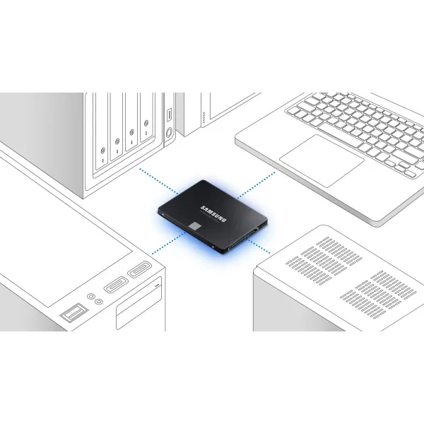 Накопитель SSD 870EVO 250GB, 2.5", SATA Samsung (MZ-77E250B/EU) - Фото 4