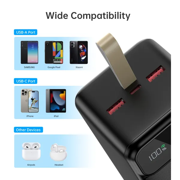 Аккумулятор внешний Power Bank 50000mAh 22,5W Fast charging с LED дисплеем Choetech (B732) - Фото 2