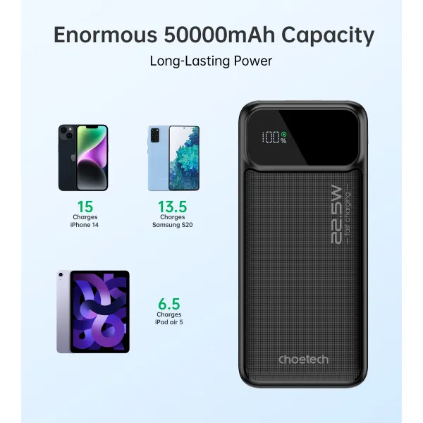 Аккумулятор внешний Power Bank 50000mAh 22,5W Fast charging с LED дисплеем Choetech (B732) - Фото 4