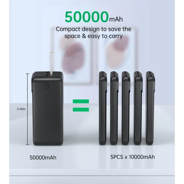 Аккумулятор внешний Power Bank 50000mAh 22,5W Fast charging с LED дисплеем Choetech (B732) - Фото 7