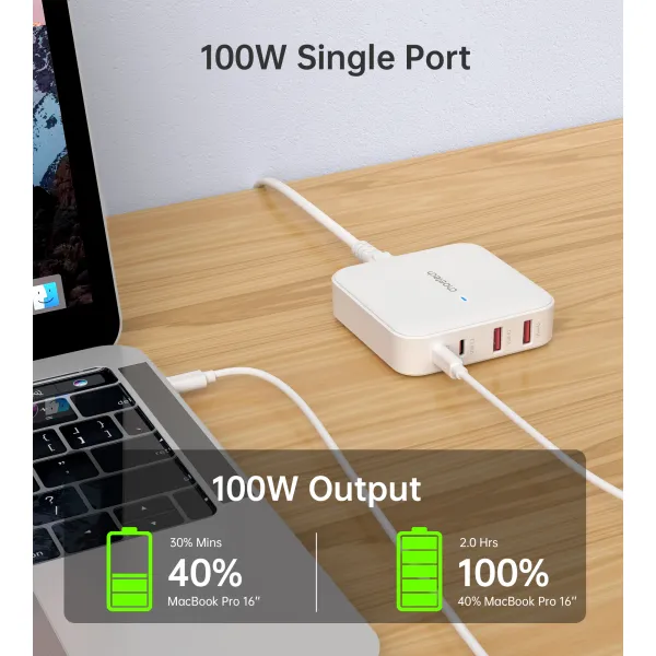 Устройство зарядное сетевое настольное GaN USB 2A+2C белое Choetech (PD8008-EU-WH) - Фото 4