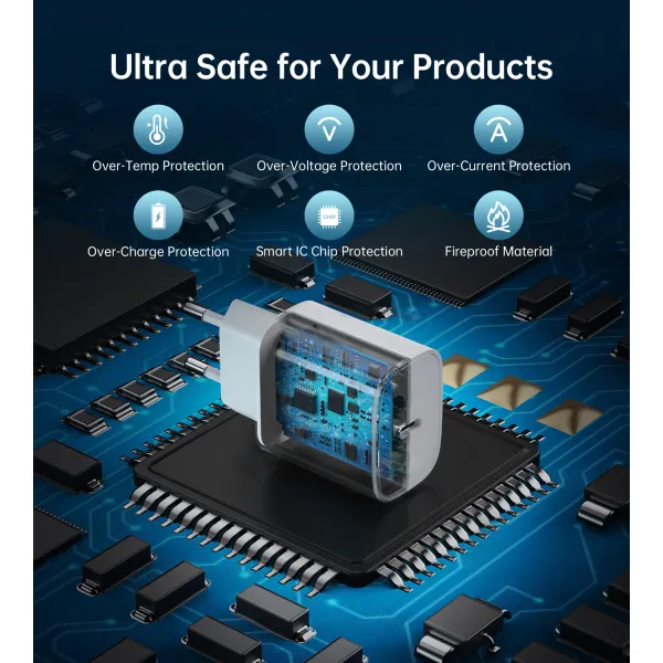 Пристрій зарядний мережевий PD20W USB-C білий Choetech (Q5004-EU-WH) - Фото 2