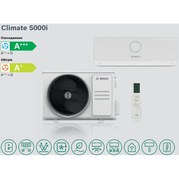Кондиционер CL5000i RAC 2,6 Bosch (7733701739) - Фото 2