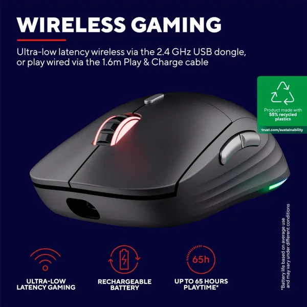 Мышь WL/USB-A/USB-C GXT 926 REDEX II  чёрная Trust (25126_TRUST) - Фото 4