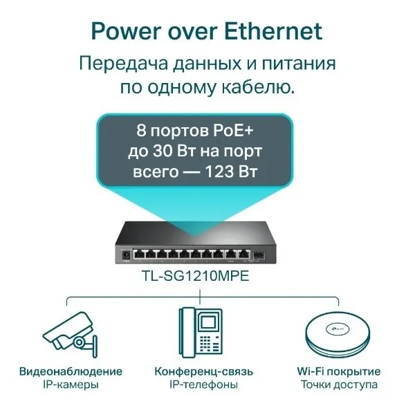 Коммутатор сетевой TL-SG1210MPE TP-Link (TL-SG1210MPE) - Фото 1