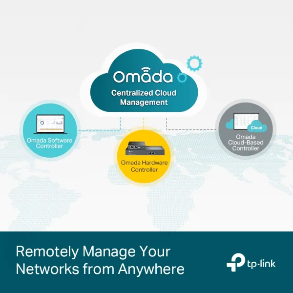 Коммутатор сетевой TL-SG3452P TP-Link (TL-SG3452P) - Фото 5