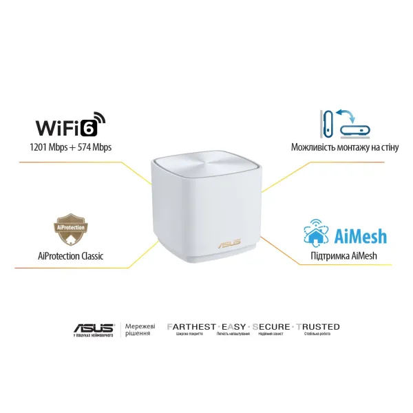 Маршрутизатор WiFi-Mesh ZenWiFi XD4 PLUS AX1800 Asus (90IG07M0-MO3C00) - Фото 2