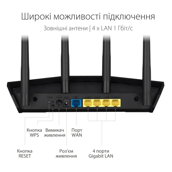 Маршрутизатор RT-AX57 AX3000 Asus (90IG06Z0-MO3C00) - Фото 4