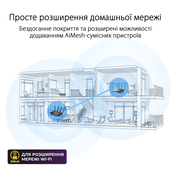 Маршрутизатор RT-AX57 AX3000 Asus (90IG06Z0-MO3C00) - Фото 7