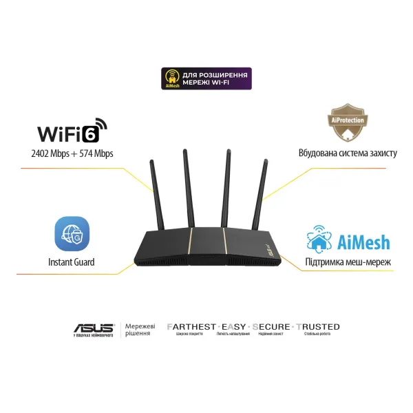 Маршрутизатор RT-AX57 AX3000 Asus (90IG06Z0-MO3C00) - Фото 9