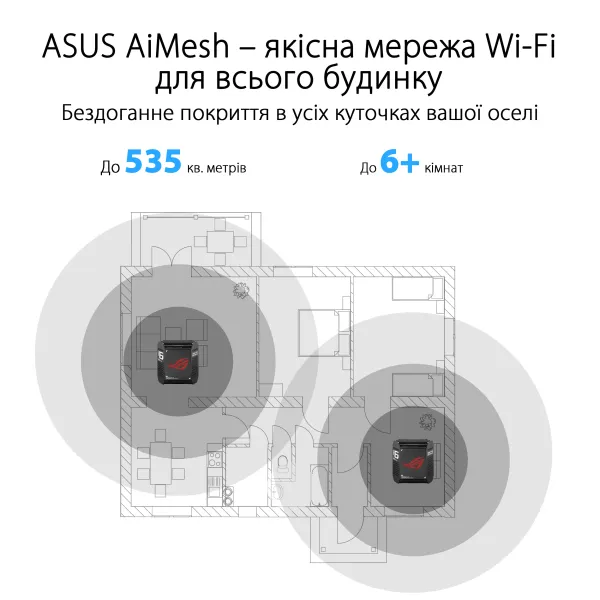 Маршрутизатор WiFi-Mesh ROG Rapture GT6 AX10000 Asus (90IG07F0-MU9A10) - Фото 18