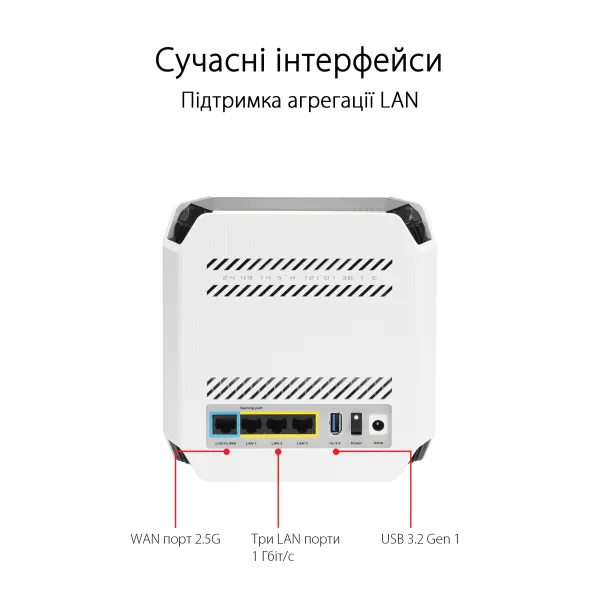 Маршрутизатор WiFi-Mesh ROG Rapture GT6 AX10000 Asus (90IG07F0-MU9A30) - Фото 5