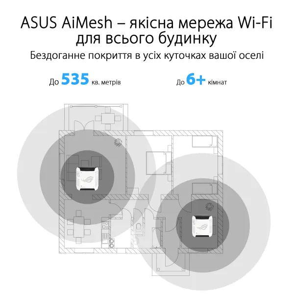 Маршрутизатор WiFi-Mesh ROG Rapture GT6 AX10000 Asus (90IG07F0-MU9A30) - Фото 11