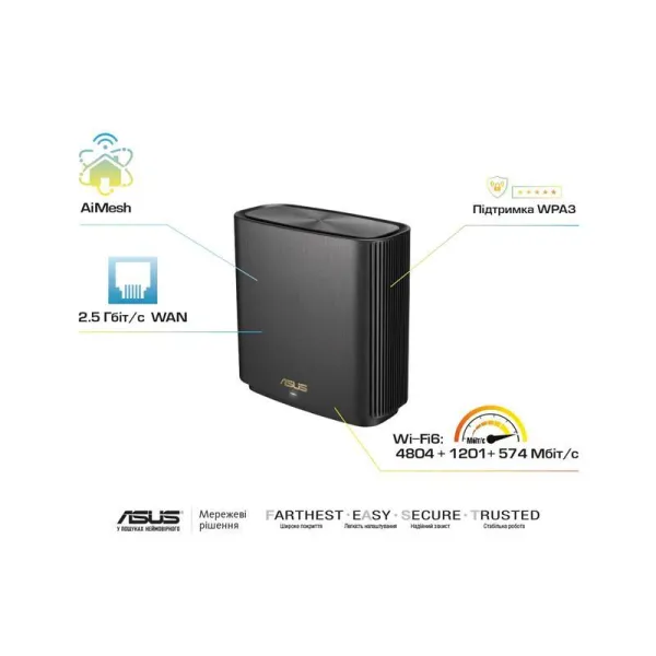 Маршрутизатор WiFi-Mesh ZenWiFi XT8 v2 AX6600 Asus (90IG0590-MO3A10) - Фото 3