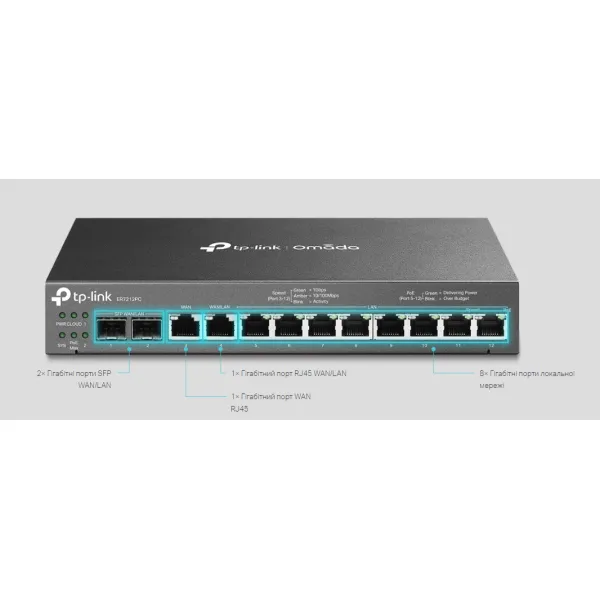 Маршрутизатор ER7212PC 8xGE LAN (8xPoE) TP-Link (ER7212PC) - Фото 1