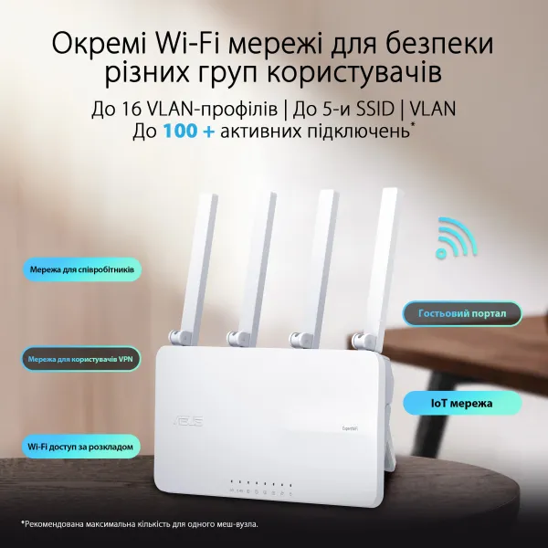 Маршрутизатор ExpertWIFI EBR63 AX3000 Asus (90IG0870-MO3C00) - Фото 7