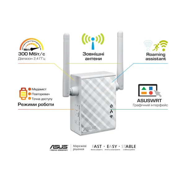 Расширитель покрытия WiFi RP-N12  N300 Asus (90IG01X0-BO2100)
