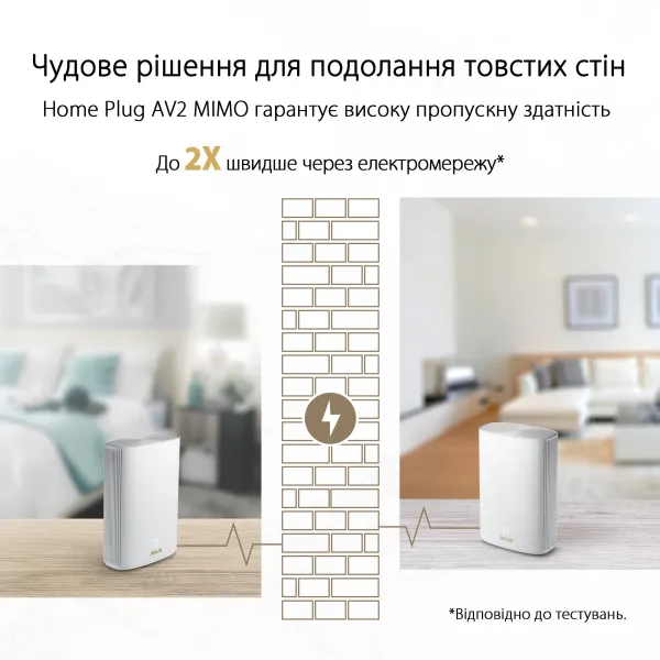Маршрутизатор WiFi-Mesh ZenWiFi Hybrid XP4 AX1800 Asus (90IG05T0-BM9100) - Фото 5