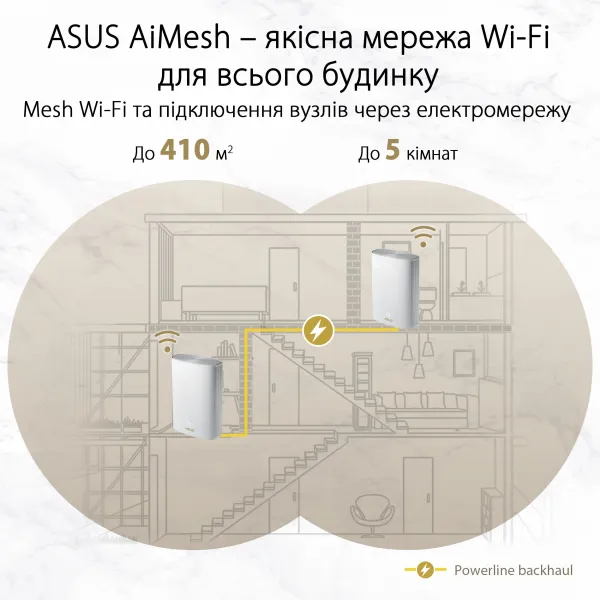 Маршрутизатор WiFi-Mesh ZenWiFi Hybrid XP4 AX1800 Asus (90IG05T0-BM9110) - Фото 8