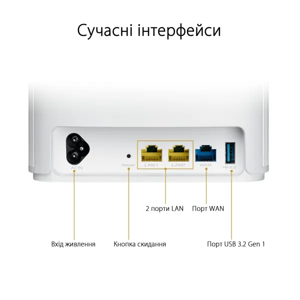 Маршрутизатор WiFi-Mesh ZenWiFi Hybrid XP4 AX1800 Asus (90IG05T0-BM9110) - Фото 10