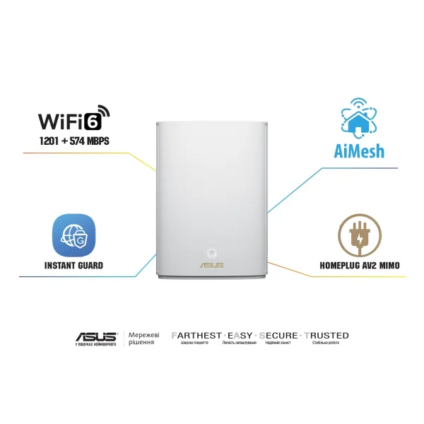 Маршрутизатор WiFi-Mesh ZenWiFi Hybrid XP4 AX1800 Asus (90IG05T0-BM9110) - Фото 12