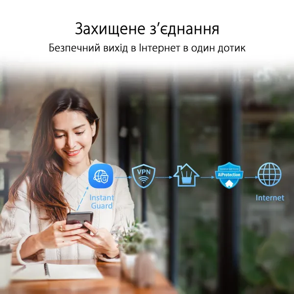 Маршрутизатор WiFi-Mesh ZenWiFi Hybrid XP4 AX1800 Asus (90IG05T0-BM9110) - Фото 14