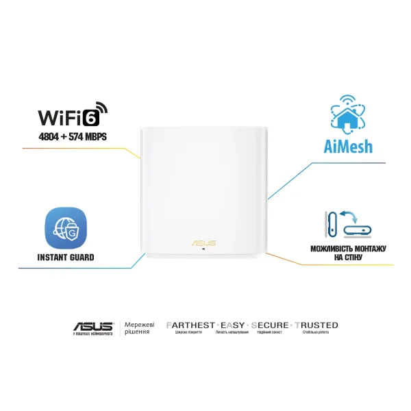 Маршрутизатор WiFi-Mesh ZenWiFi XD6S 1xGE LAN Asus (90IG06F0-MO3B40) - Фото 3