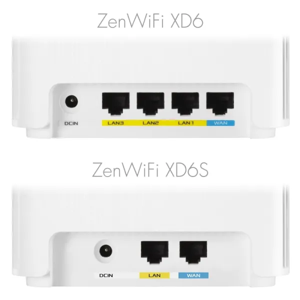 Маршрутизатор WiFi-Mesh ZenWiFi XD6S 1xGE LAN Asus (90IG06F0-MO3B40) - Фото 9
