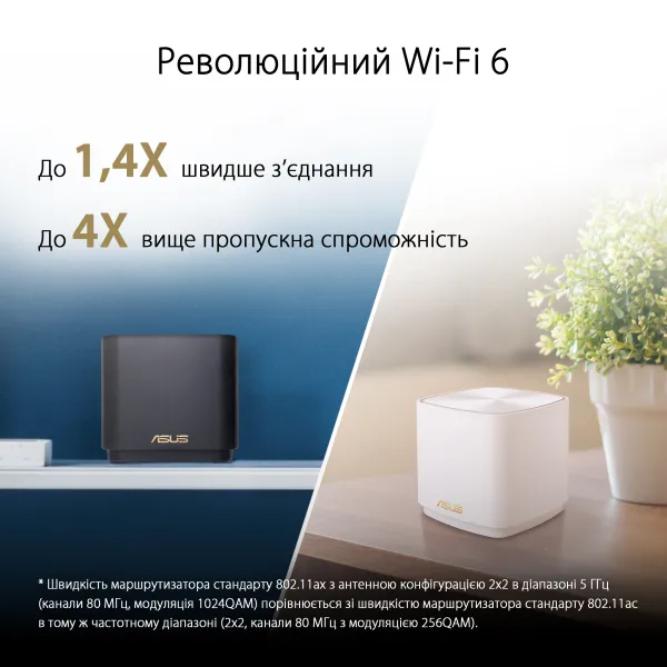 Маршрутизатор WiFi-Mesh ZenWiFi XD4 AX1800 Asus (90IG05N0-MO3RH0) - Фото 6