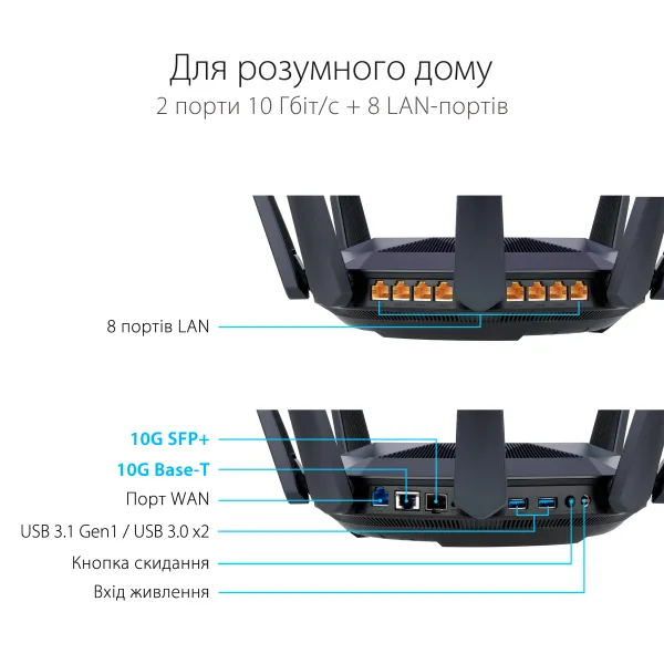 Маршрутизатор RT-AX89X AX6000 Asus (90IG04J1-BM3010) - Фото 2
